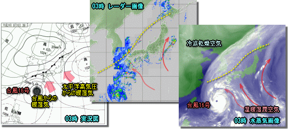 高波 気象予報士kasayanのお天気放談