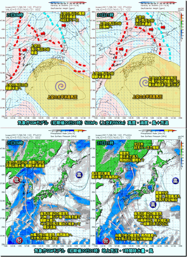 GSM21日170821