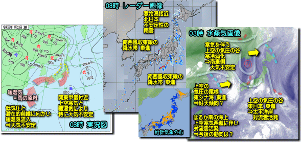 太平洋高気圧 気象予報士kasayanのお天気放談 太平洋高気圧 気象予報士kasayanのお天気放談