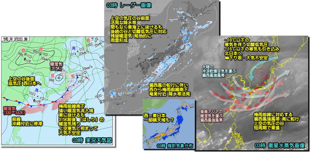 西日本は比較的順調に回復 東 北日本は回復不十分 気象予報士kasayanのお天気放談 西日本は比較的順調に回復 東 北日本は回復不十分 気象予報士kasayanのお天気放談