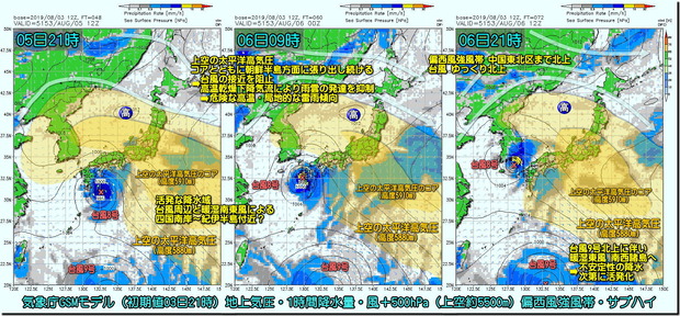 GSM地上気圧サブハイ190804