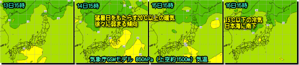 気温傾向4コマ150812