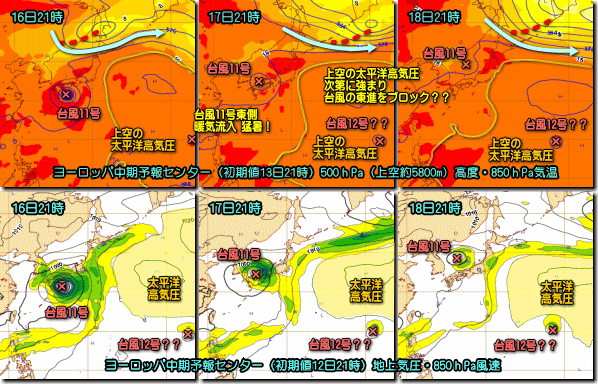 11号ECMWFモデル150713