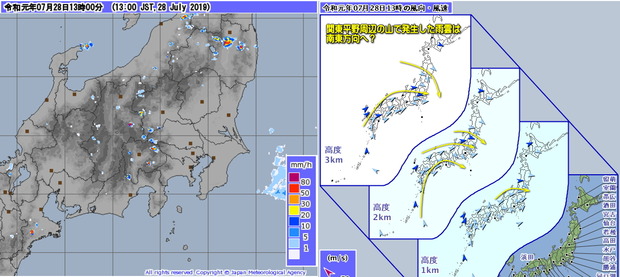 風と雨13時190728