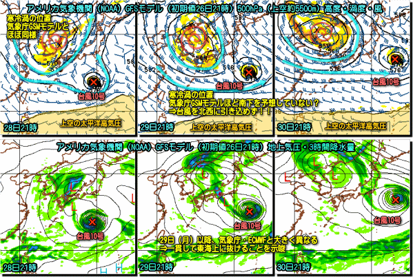 GFS6コマ160827