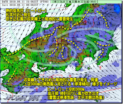 中部流線190811