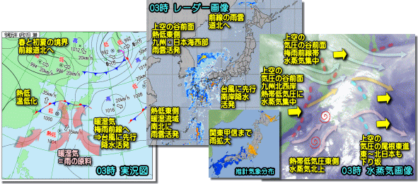 実況190627