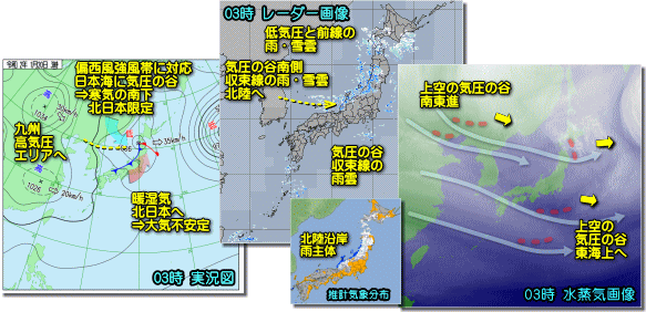 実況200120