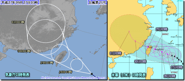 予想進路図比較150927