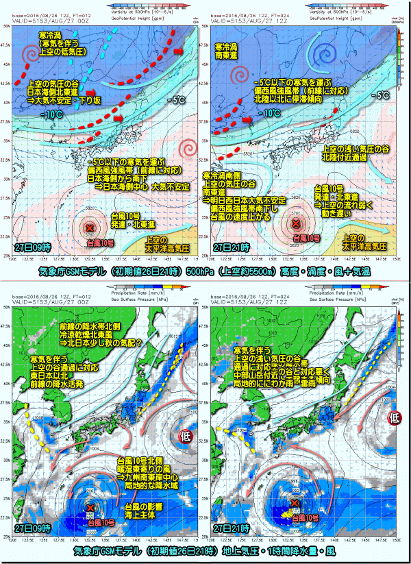 GSM27日160827