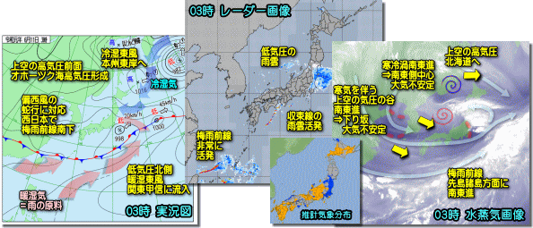 実況190611