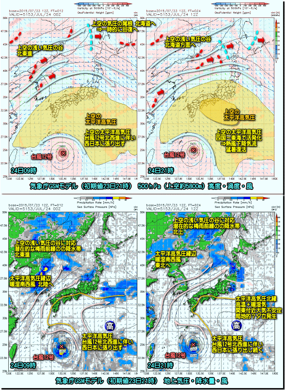 GSM24日150724