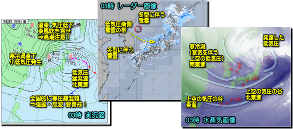 北半球の寒気 気象予報士kasayanのお天気放談 北半球の寒気 気象予報士kasayanのお天気放談
