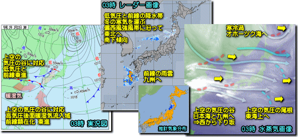 実況200322