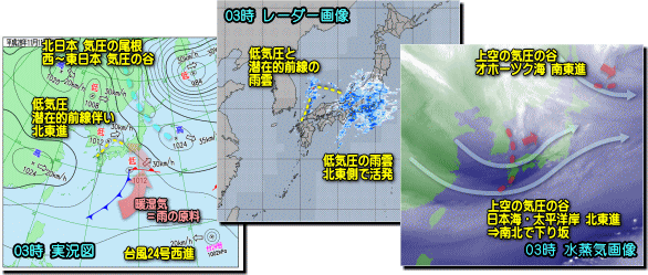 週間寒気 気象予報士kasayanのお天気放談