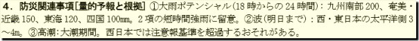 短期予報解説資料150618