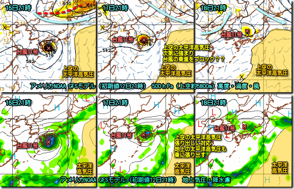 11号GFSモデル150713