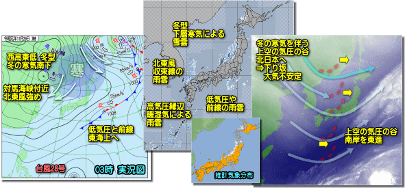 実況191129