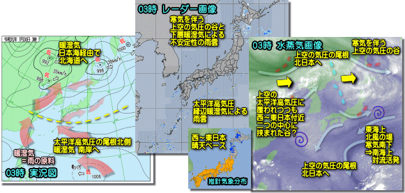 実況190730