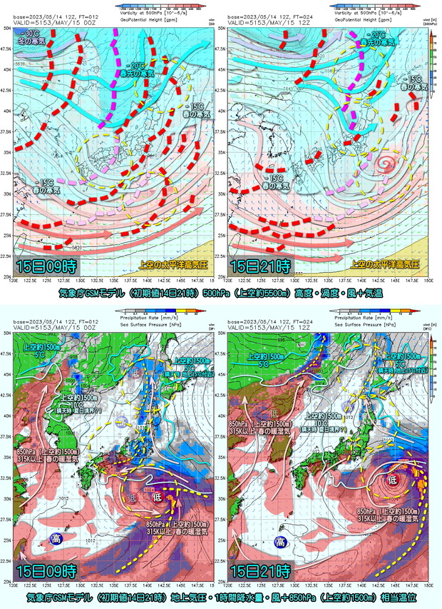 GSM15日230515