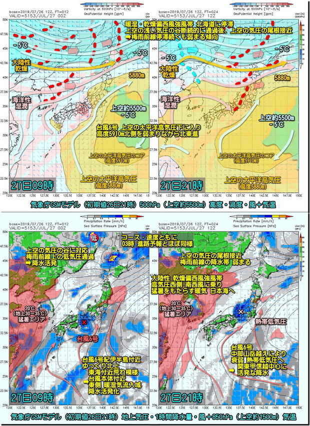 GSM27日190727