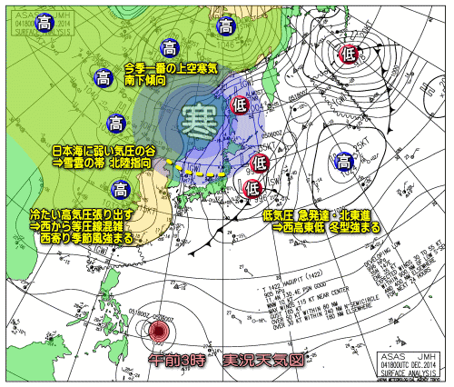 予想図アニメ141205