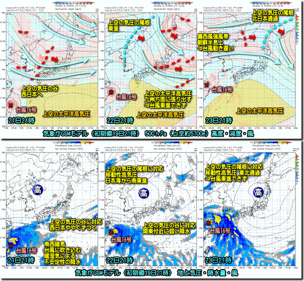 GSM23日まで140920