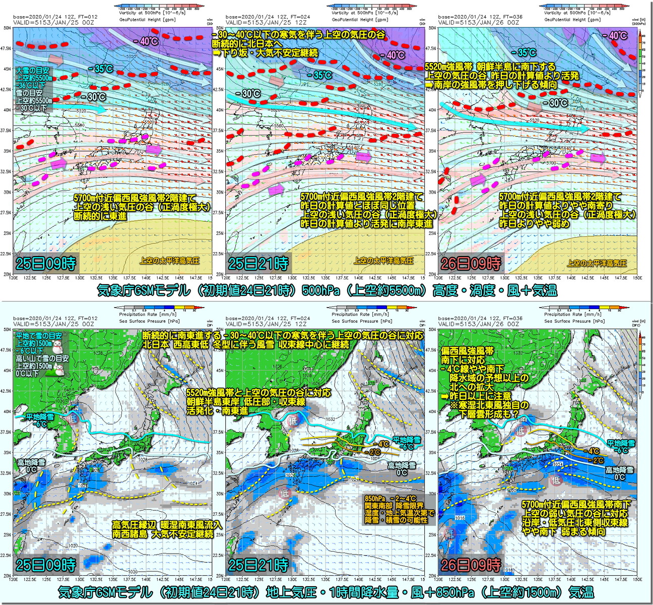 明日にかけて南岸 低圧部 北東進 来週は大雪 0125 気象予報士kasayanのお天気放談 明日にかけて南岸 低圧部 北東進 来週は大雪 0125 気象予報士kasayanのお天気放談