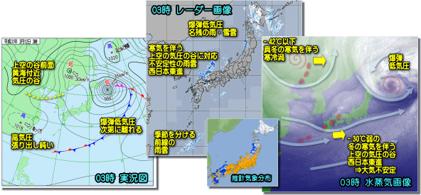 上空の寒気 気象予報士kasayanのお天気放談 上空の寒気 気象予報士kasayanのお天気放談