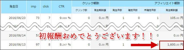 黒柳さんが初心者から副業で初報酬を上げ、稼ぎ始めました。