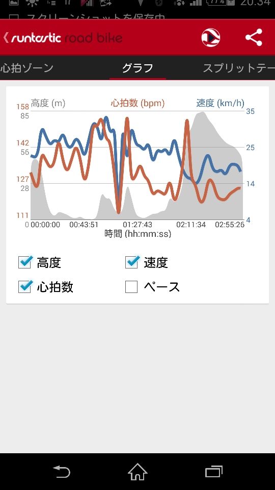 サイコンアプリ Runtasticとstrava ろぐぱら サイコンアプリ Runtasticとstrava ろぐぱら