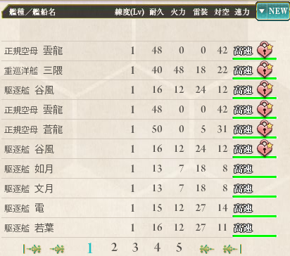 北の提督日記 艦これ 艦これ 冬イベント18 甲 を突破 エンガノ岬沖