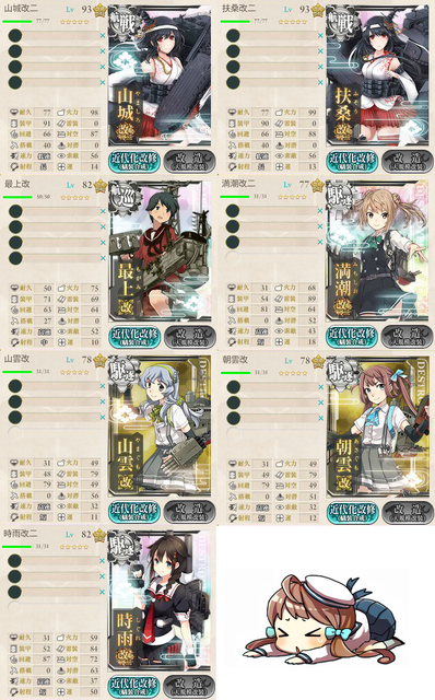 北の提督日記 艦これ 艦これ 西村艦隊の育成状況 育成