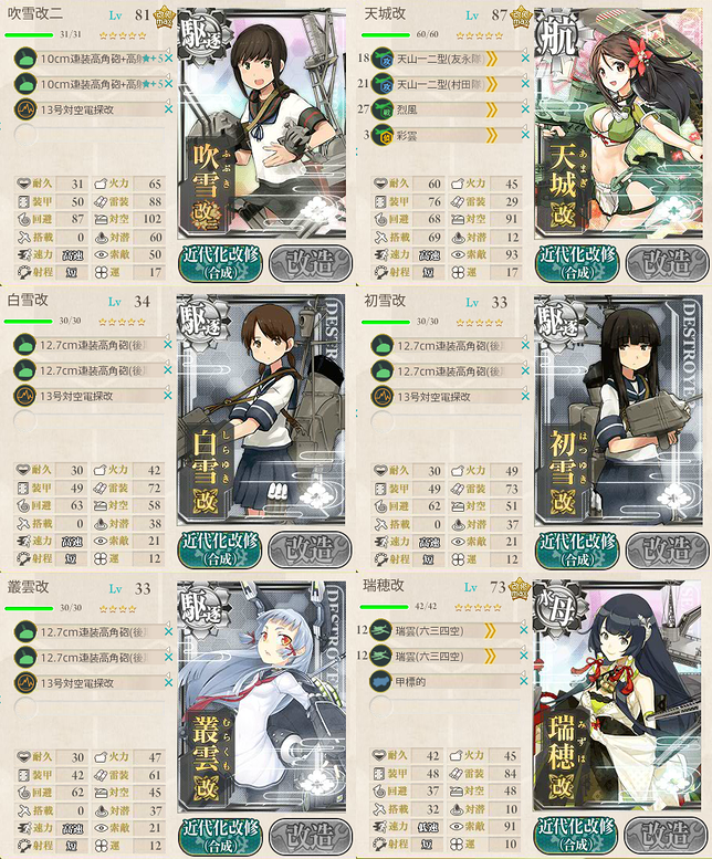 北の提督日記 艦これ 艦これ 第十一駆逐隊 出撃せよ 任務