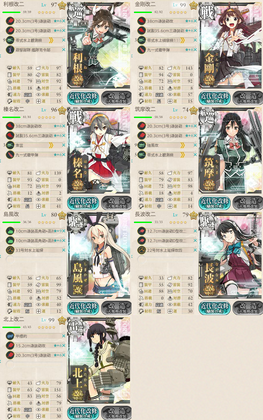 北の提督日記 艦これ 艦これ 冬イベント18 E6 甲 第一戦力ゲージ サマール沖東方