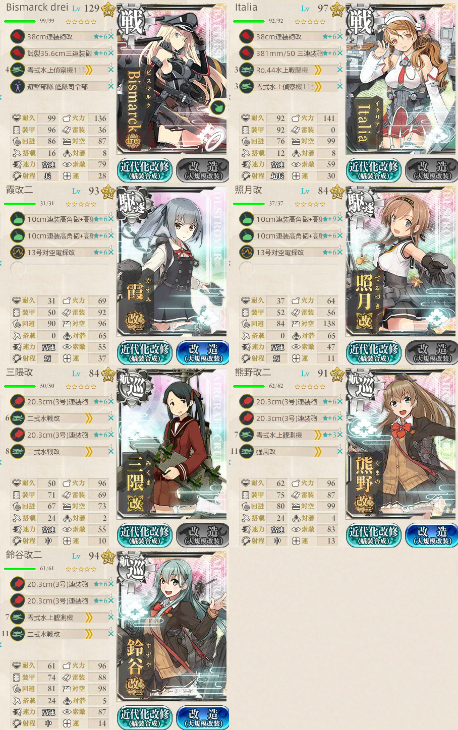 北の提督日記 艦これ 艦これ 冬イベント18 E6 甲 第一戦力ゲージ サマール沖東方