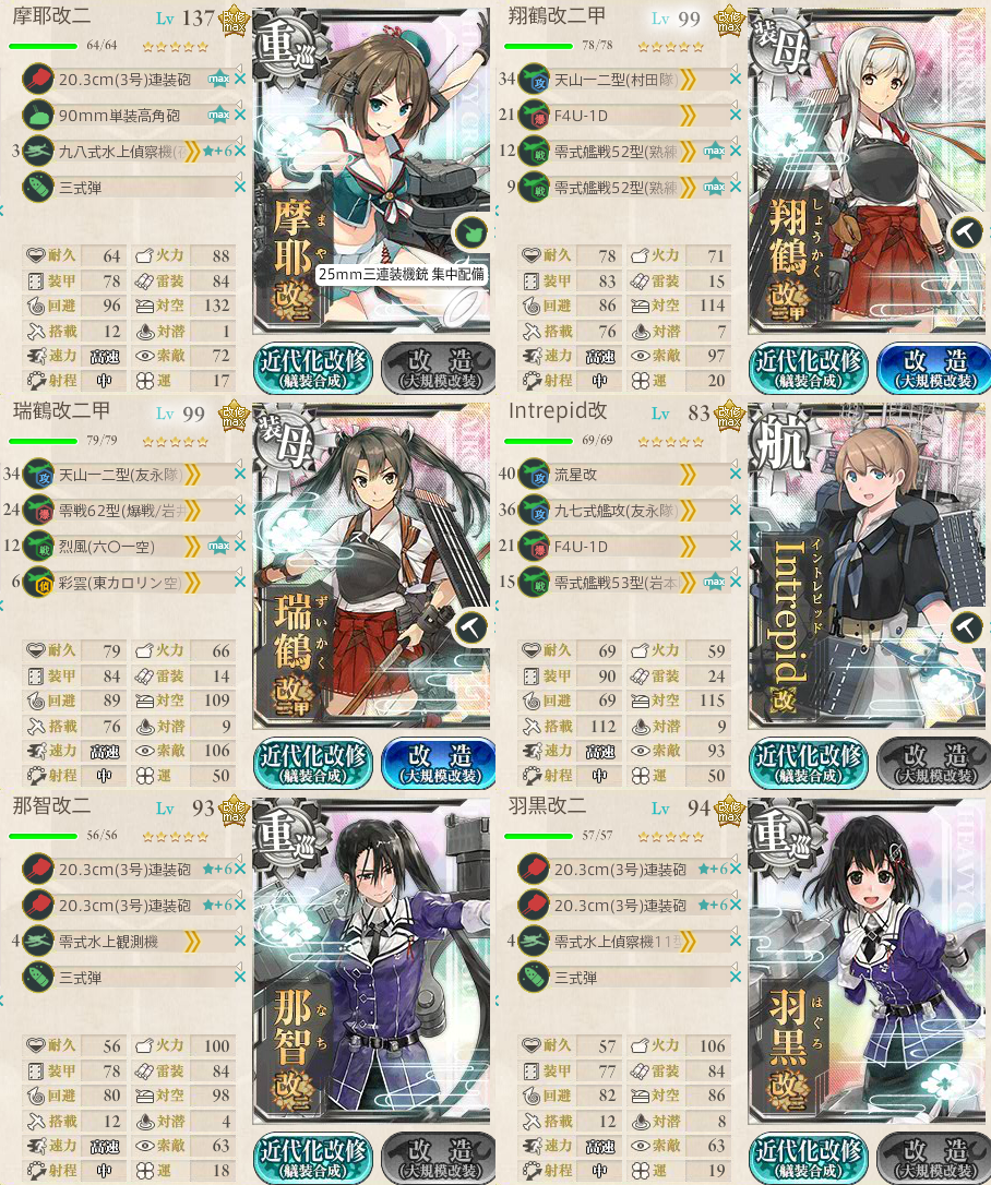 北の提督日記 艦これ 艦これ 5月の3 5 北方al海域 北の提督日記 艦これ 艦これ 5月の3 5 北方al海域