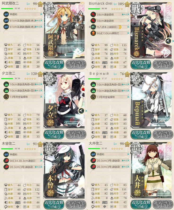 北の提督日記 艦これ 艦これ E5 甲 戦力ゲージ 2本目 春イベ完走 春イベント2017