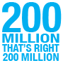 SKype200Million