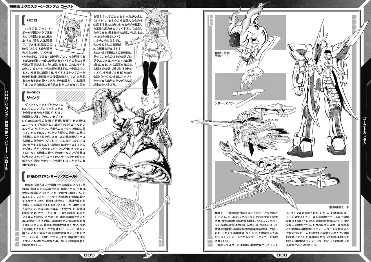 全60pのメカニック設定集が付属 機動戦士クロスボーン ガンダム Dust 4 特装版 発売 Gunpla Blog 全60pのメカニック設定集が付属 機動戦士クロスボーン ガンダム Dust 4 特装版 発売 Gunpla Blog