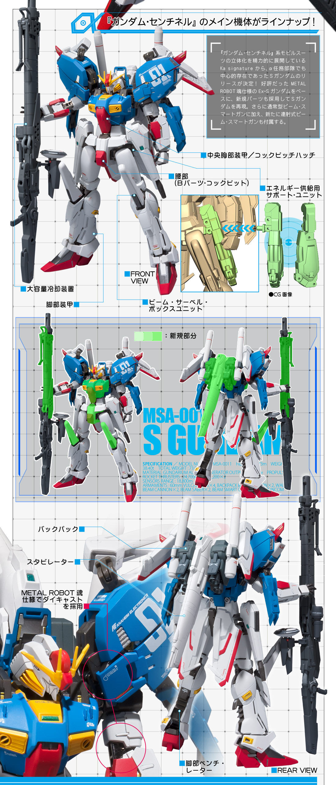 Metal Robot魂 Ka Signature Sガンダム 商品解説記事追加 Gunpla Blog