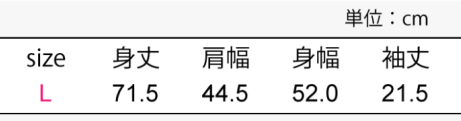 size