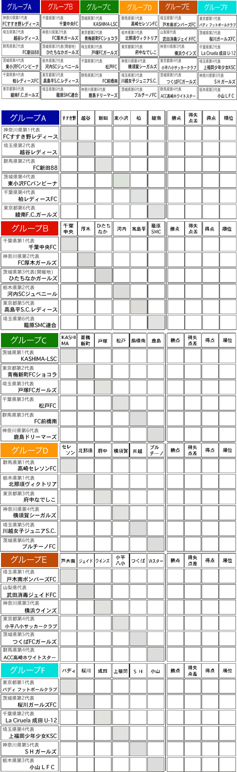 fes-kumiawase