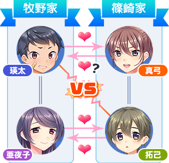 僕ママ 友ママ交姦ハメップ性活 レビュー カシのエロゲてってーレビュー 僕ママ 友ママ交姦ハメップ性活 レビュー カシのエロゲてってーレビュー