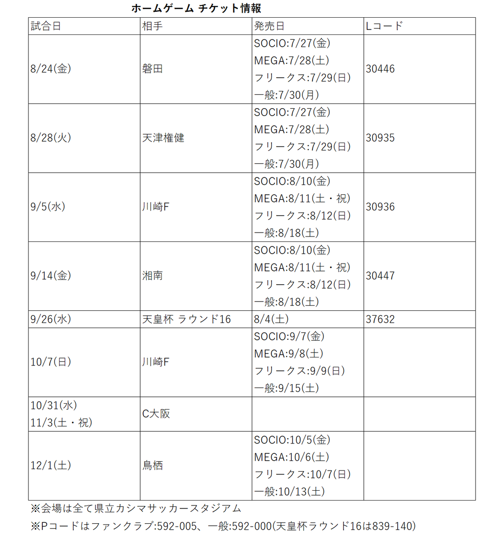 鹿島アントラーズ 18シーズン チケット情報まとめ タケゴラ