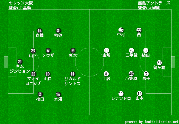 明治安田生命j1 第24節 C大阪 鹿島 プレビュー タケゴラ 明治安田生命j1 第24節 C大阪 鹿島 プレビュー タケゴラ
