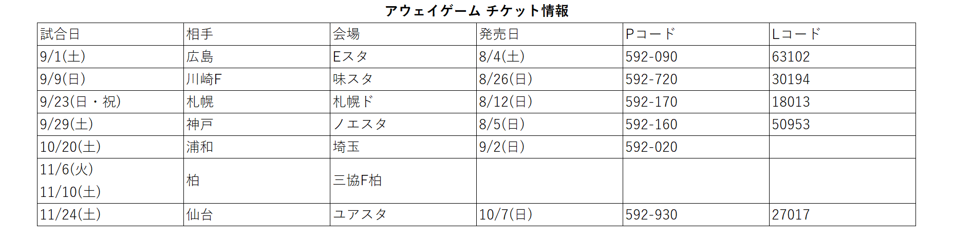 鹿島アントラーズ 18シーズン チケット情報まとめ タケゴラ