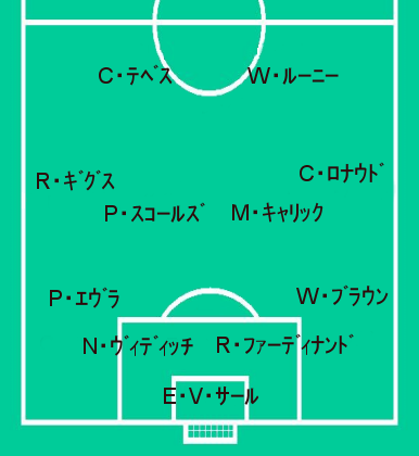 全盛期のマンチェスターユナイテッドwywyywywyywywyywywyy 海外サッカー日本人選手速報 World Samurai 全盛期のマンチェスターユナイテッドwywyywywyywywyywywyy 海外サッカー日本人選手速報 World Samurai