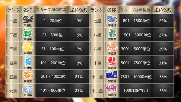 bet98_19