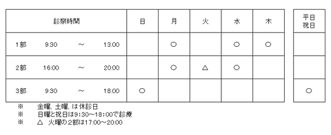 診察曜日と時間210310